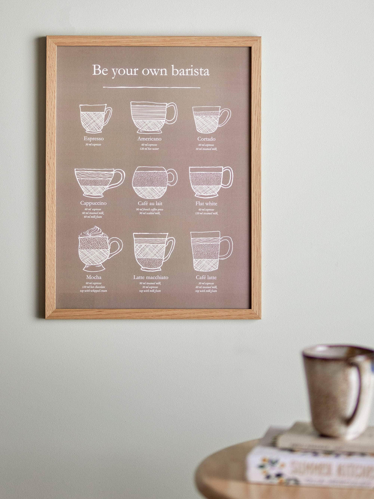 Bloomingville Coffee Illustration med ramme, Natur, Eg